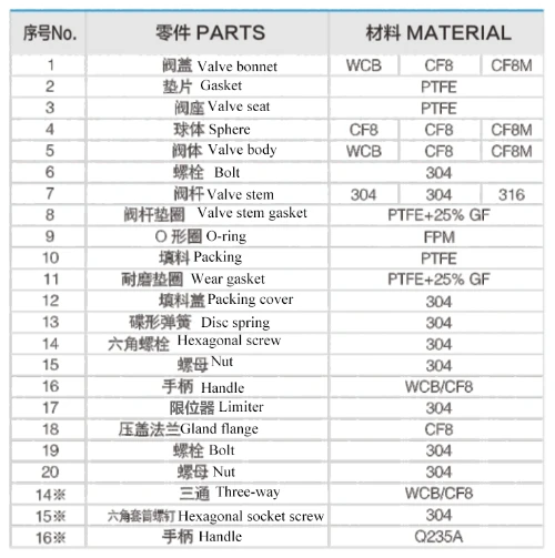 product-500-503 product-500-503