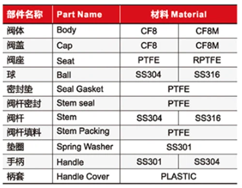 product-500-387